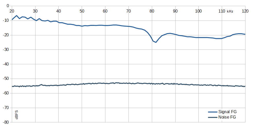 BATLOGGER_M_FG_Spectrum.png